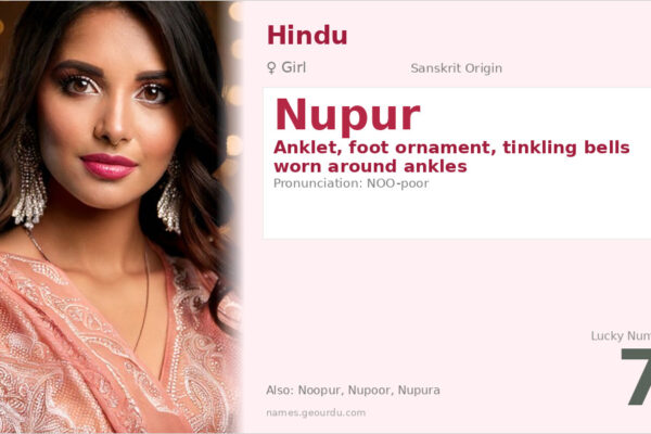 Nupur Name Meaning — Sanskrit Origin, Girl Name & Details (2025)