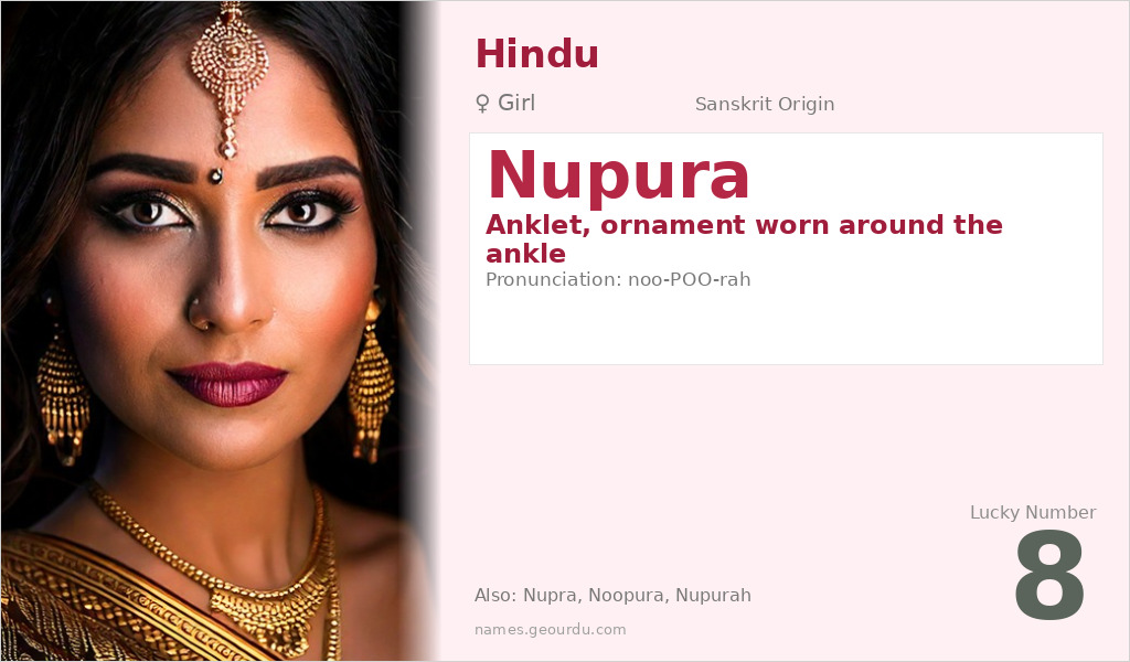 Nupura Name Meaning and Details