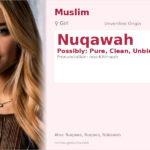 Nuqawah Name Meaning and Details