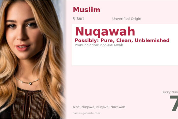 Nuqawah Name Meaning — Origin, Gender & Details (2025)