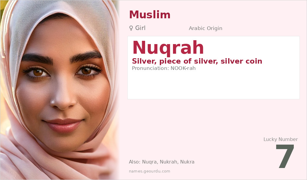Nuqrah Name Meaning and Details