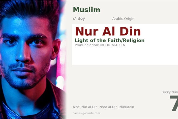Nur Al Din Meaning — Arabic Origin, Boy Name & Details (2025)