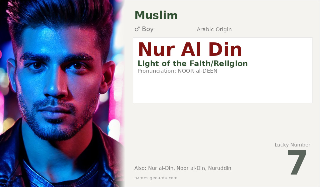 Nur Al Din Name Meaning and Details