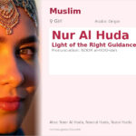 Nur Al Huda Name Meaning and Details