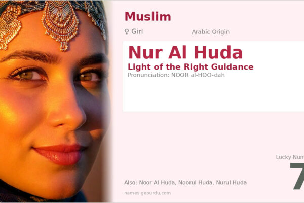 Nur Al Huda Meaning — Arabic Origin, Girl Name & Islamic Significance (2025)