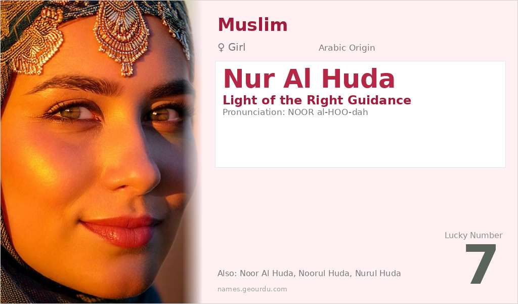Nur Al Huda Name Meaning and Details