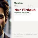 Nur Firdaus Name Meaning and Details