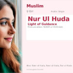 Nur Ul Huda Name Meaning and Details