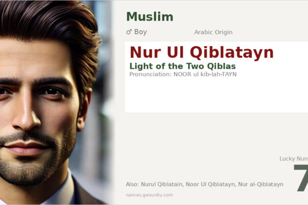 Nur Ul Qiblatayn Meaning — Arabic Origin, Boy Name & Islamic Significance (2025)