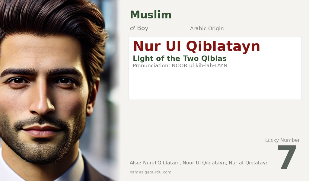 Nur Ul Qiblatayn Name Meaning and Details