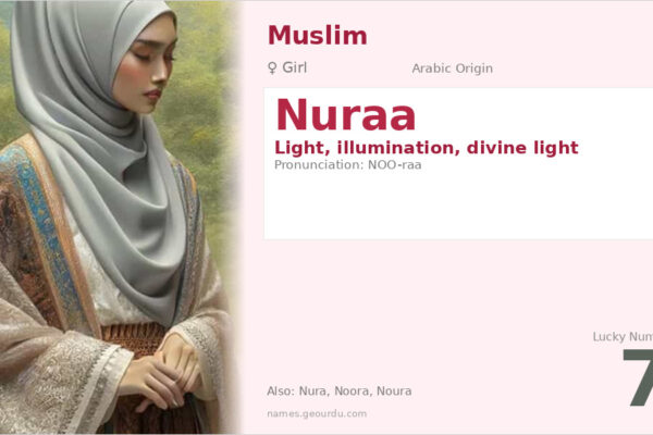 Nuraa Name Meaning — Arabic Origin, Girl Name & Islamic Significance (2025)