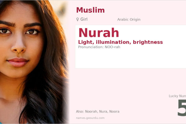 Nurah Name Meaning — Arabic Origin, Girl & Details (2025)