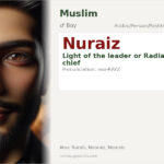 Nuraiz Name Meaning and Details