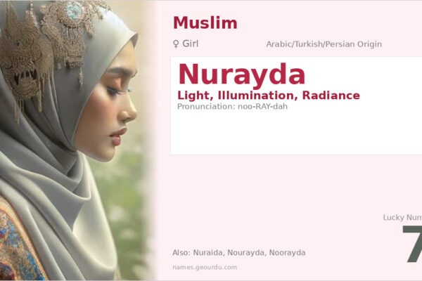 Nurayda Name Meaning — Origin, Gender & Details (2025)