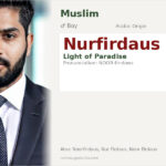 Nurfirdaus Name Meaning and Details
