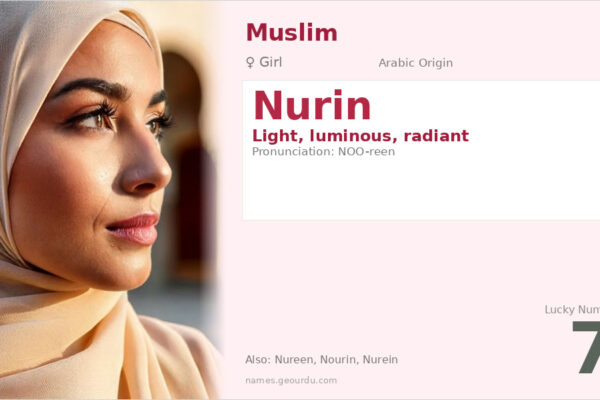 Nurin Name Meaning — Arabic Origin, Girl Name & Details (2025)