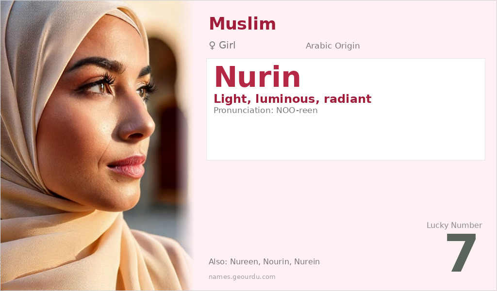 Nurin Name Meaning and Details
