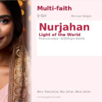 Nurjahan Name Meaning and Details