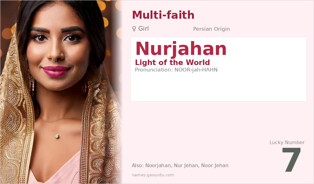 Nurjahan Name Meaning and Details