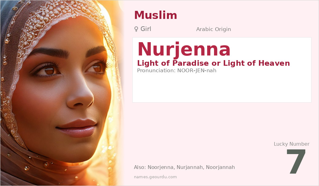 Nurjenna Name Meaning and Details