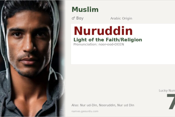 Nuruddin Meaning — Arabic Origin, Boy Name & Islamic Significance (2025)