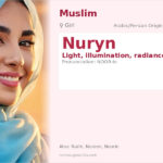 Nuryn Name Meaning and Details