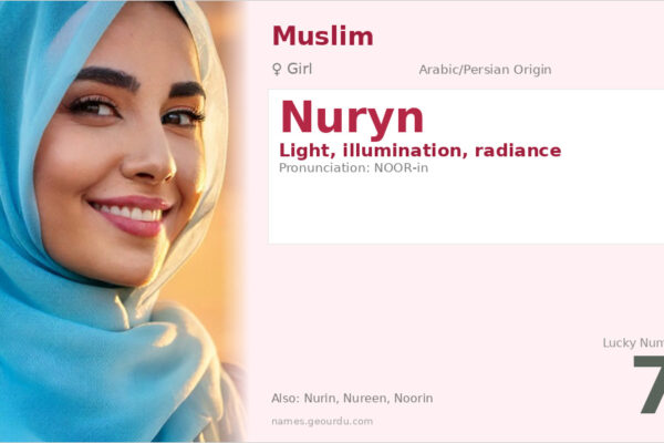 Nuryn Name Meaning — Arabic Origin, Girl’s Name & Details (2025)