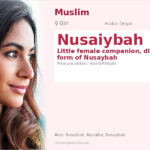 Nusaiybah Name Meaning and Details