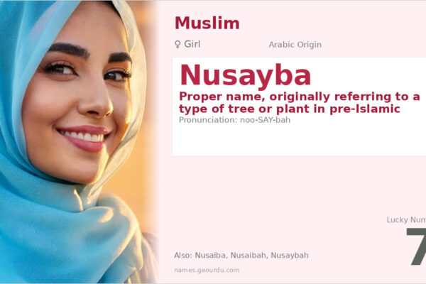 Nusayba Name Meaning — Arabic Origin, Girl Name & Historical Significance (2025)