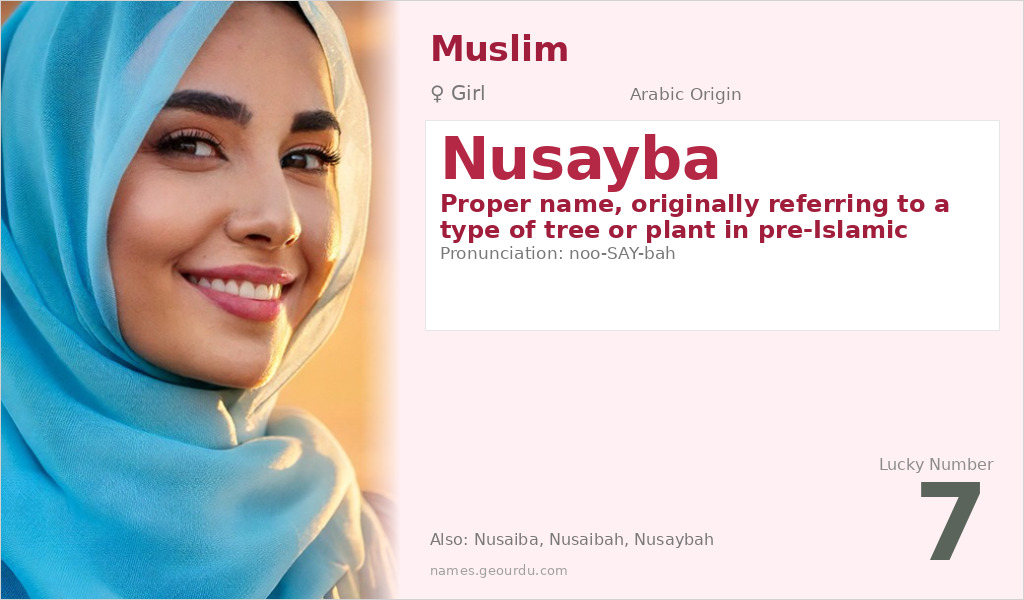 Nusayba Name Meaning and Details
