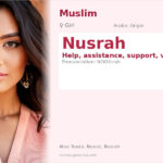 Nusrah Name Meaning and Details