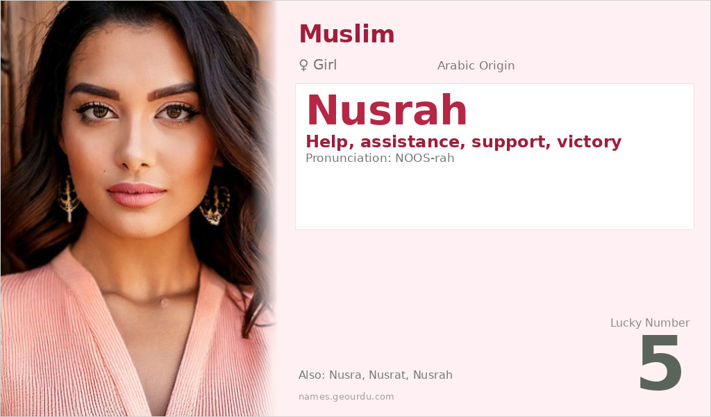 Nusrah Name Meaning and Details