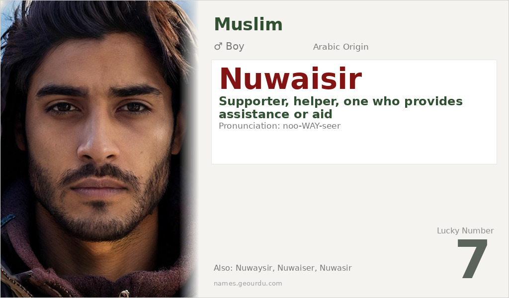 Nuwaisir Name Meaning and Details