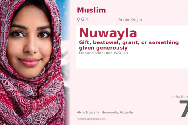 Nuwayla Name Meaning — Arabic Origin, Girl Name & Details (2025)