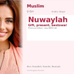 Nuwaylah Name Meaning and Details