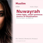 Nuwayrah Name Meaning and Details