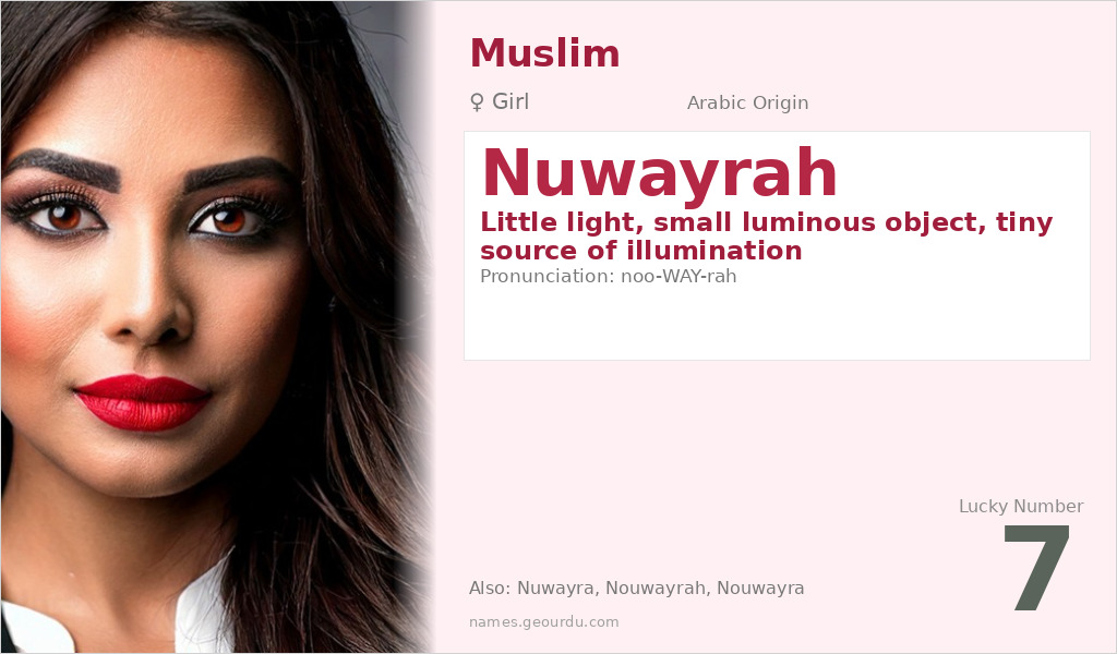Nuwayrah Name Meaning and Details