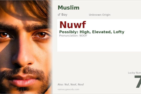 Nuwf Name Meaning — Origin, Gender & Details (2025)