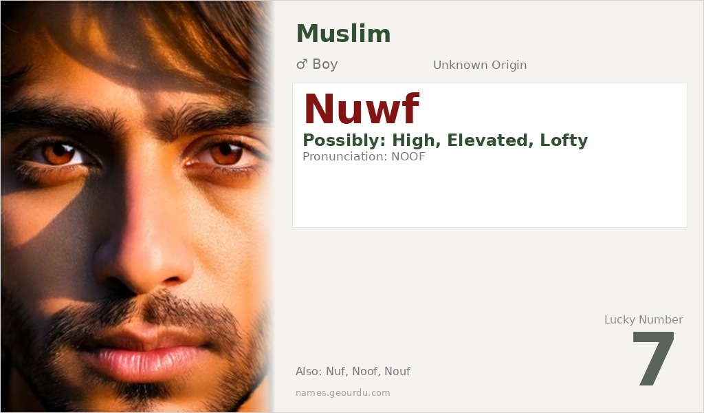 Nuwf Name Meaning and Details