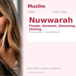Nuwwarah Name Meaning and Details