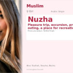 Nuzha Name Meaning and Details