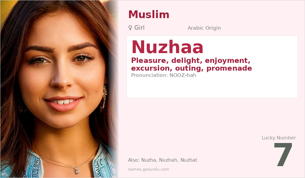 Nuzhaa Name Meaning and Details