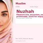 Nuzhah Name Meaning and Details