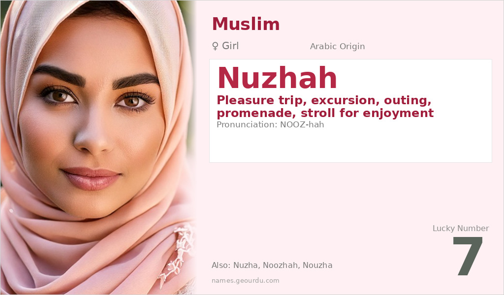 Nuzhah Name Meaning and Details