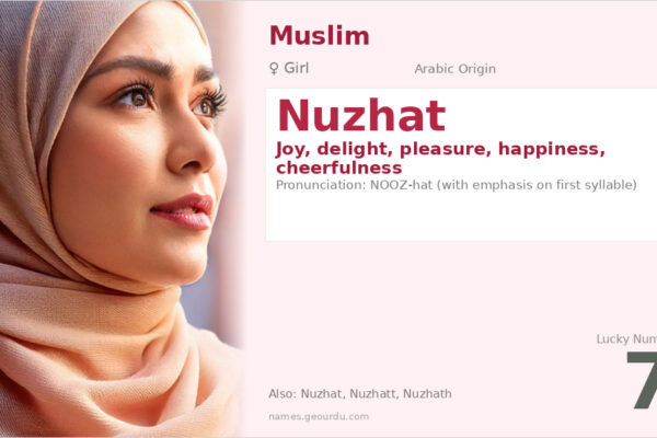 Nuzhat Name Meaning — Arabic Origin, Girl Name & Details (2025)