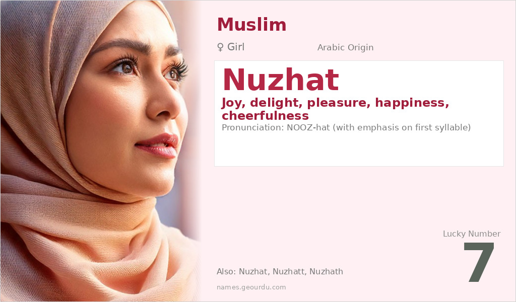 Nuzhat Name Meaning and Details