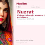 Nuzrat Name Meaning and Details