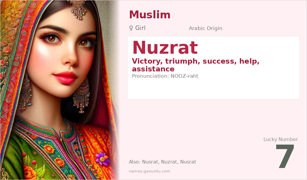 Nuzrat Name Meaning and Details