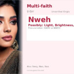 Nweh Name Meaning and Details