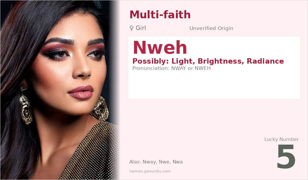 Nweh Name Meaning and Details